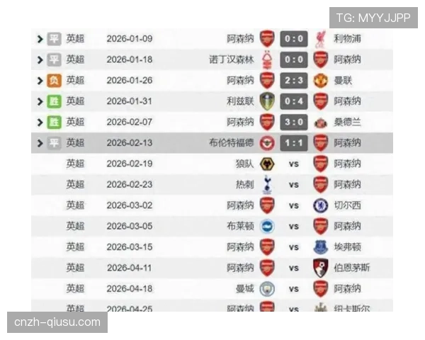 阿森纳若晋级四强将全程拥有次回合主场优势，新规带来战略利好